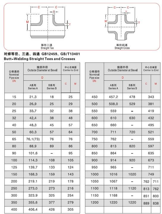 乐鱼官网app·(中国区)官方平台下载