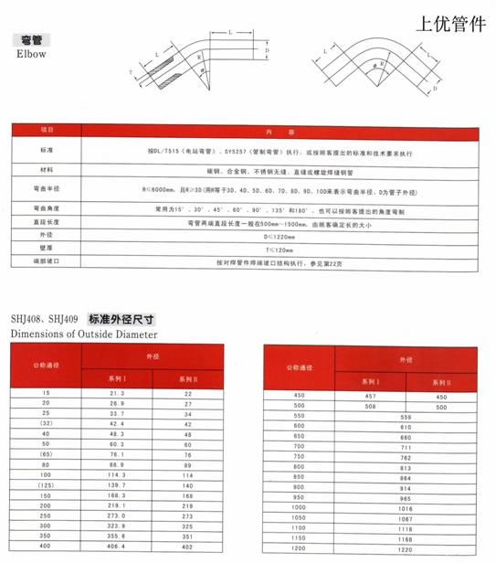 乐鱼官网app·(中国区)官方平台下载