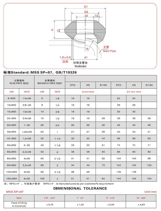 乐鱼官网app·(中国区)官方平台下载